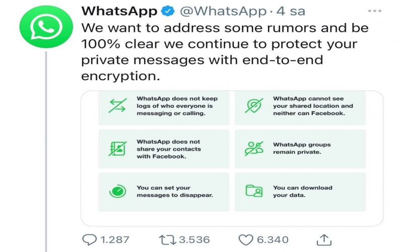 "WhatsApp" şəxsi mesajların izləməyəcəyinə dair zəmanət verdi 