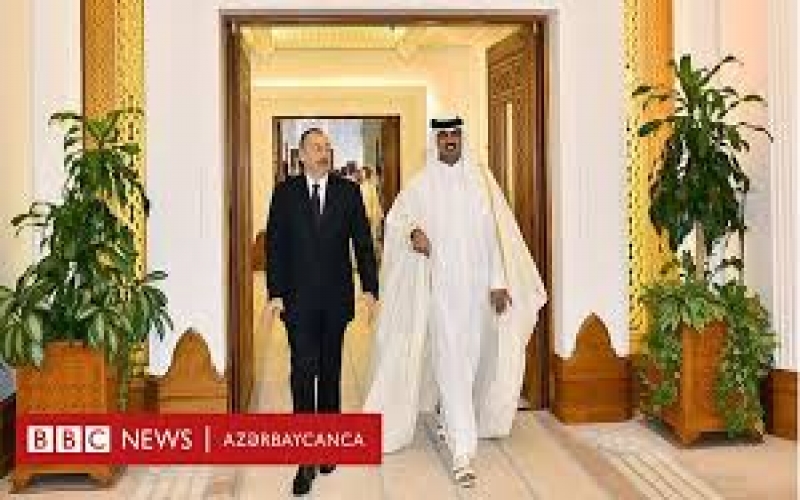  Azərbaycanla ərəb ölkələri arasında diplomatik və iqtisadi əlaqələr 
