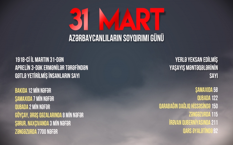 31 mart soyqırımından 105 il keçir  