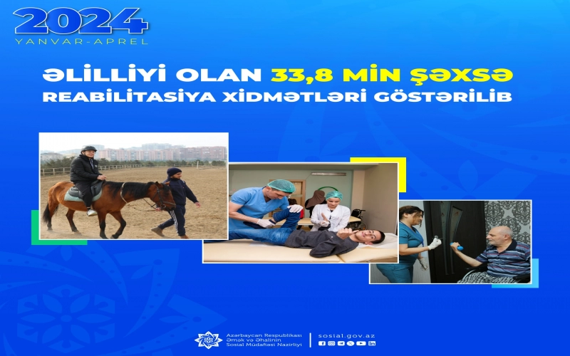 4 ayda əlilliyi olan 33,8 min şəxsə reabilitasiya xidmətləri göstərilib 
